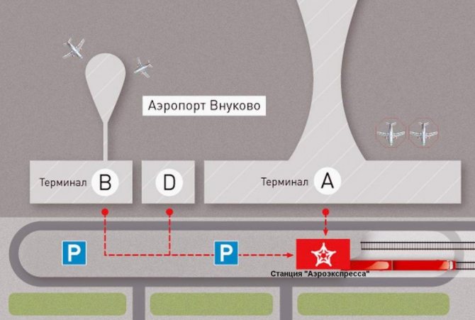 аэроэкспресс в аэропорту Внуково
