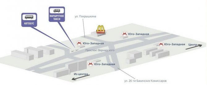 Остановка м. Юго-Западная автобусы во Внуково